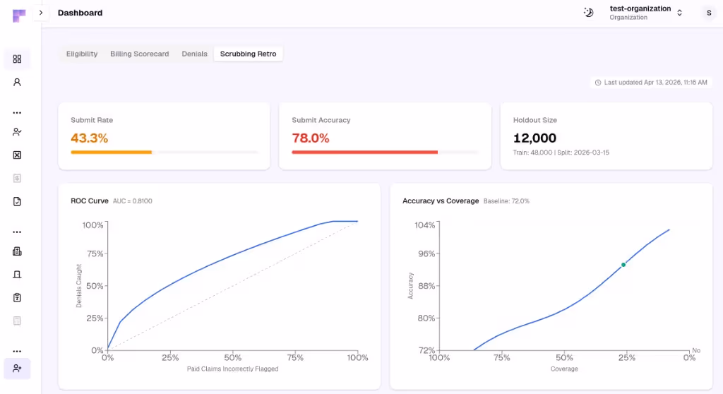 Fuse claims scrubbing dashboard showing claim review and denial risk scoring