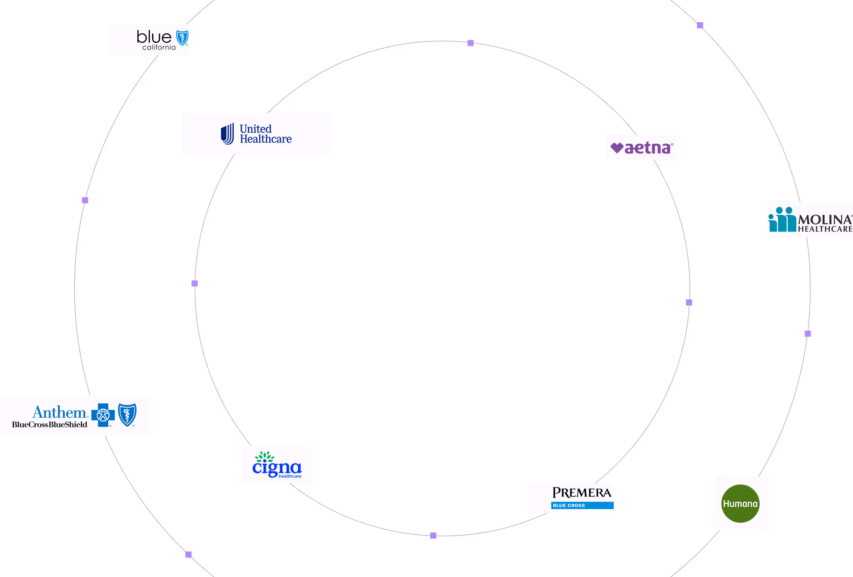 graphic of medical logos in the U.S.